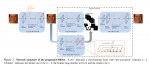 论文笔记——FSRNet: End-to-End Learning Face Super-Resolution with Facial Priors