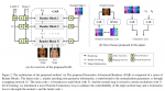 论文笔记——[人脸3d重建][CVPR 2021 Oral]Inverting Generative Adversarial Renderer for Face Reconstruction